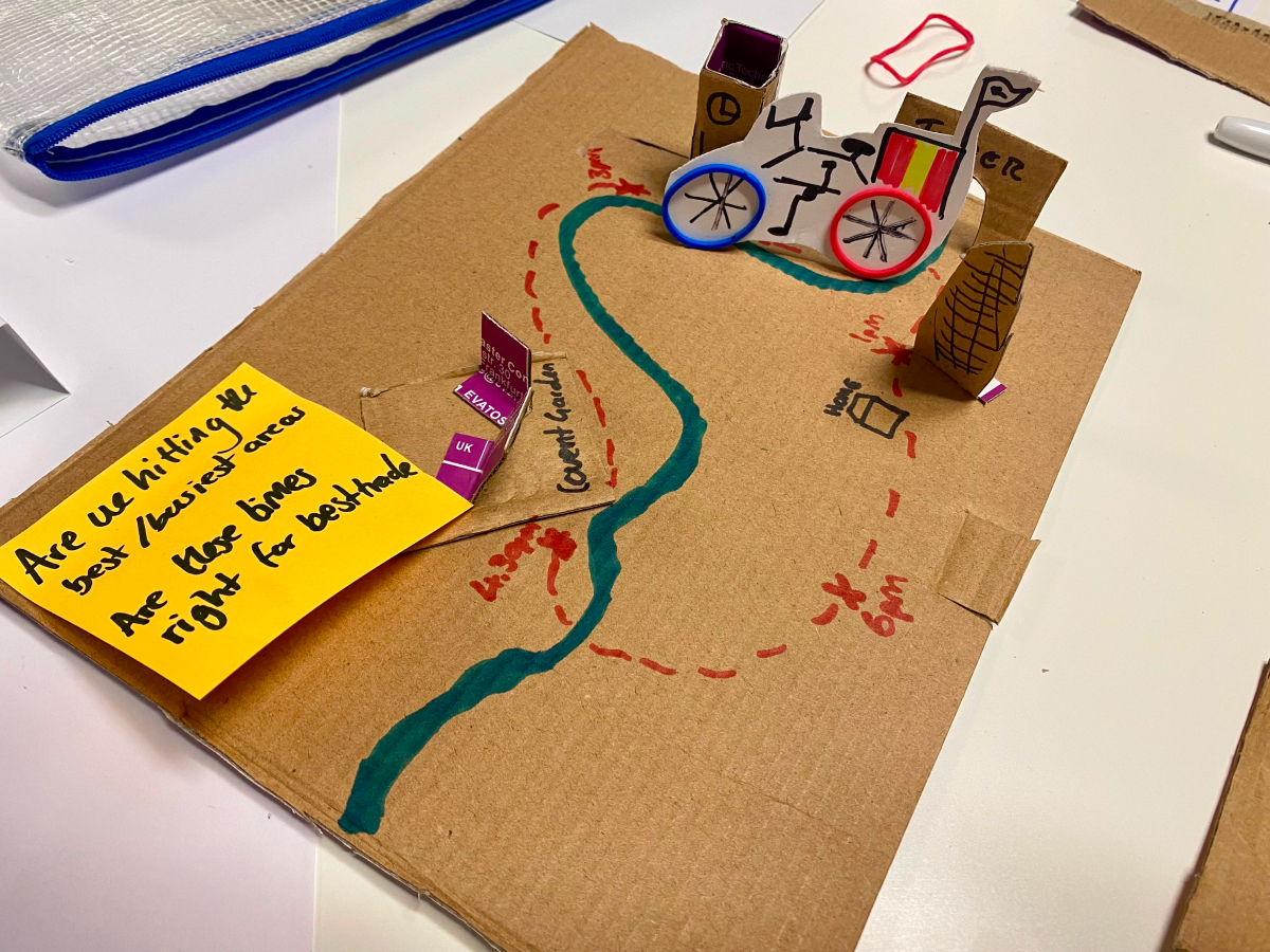 A cardboard map showing a cycle route around London, complete with 3D cardboard bike.