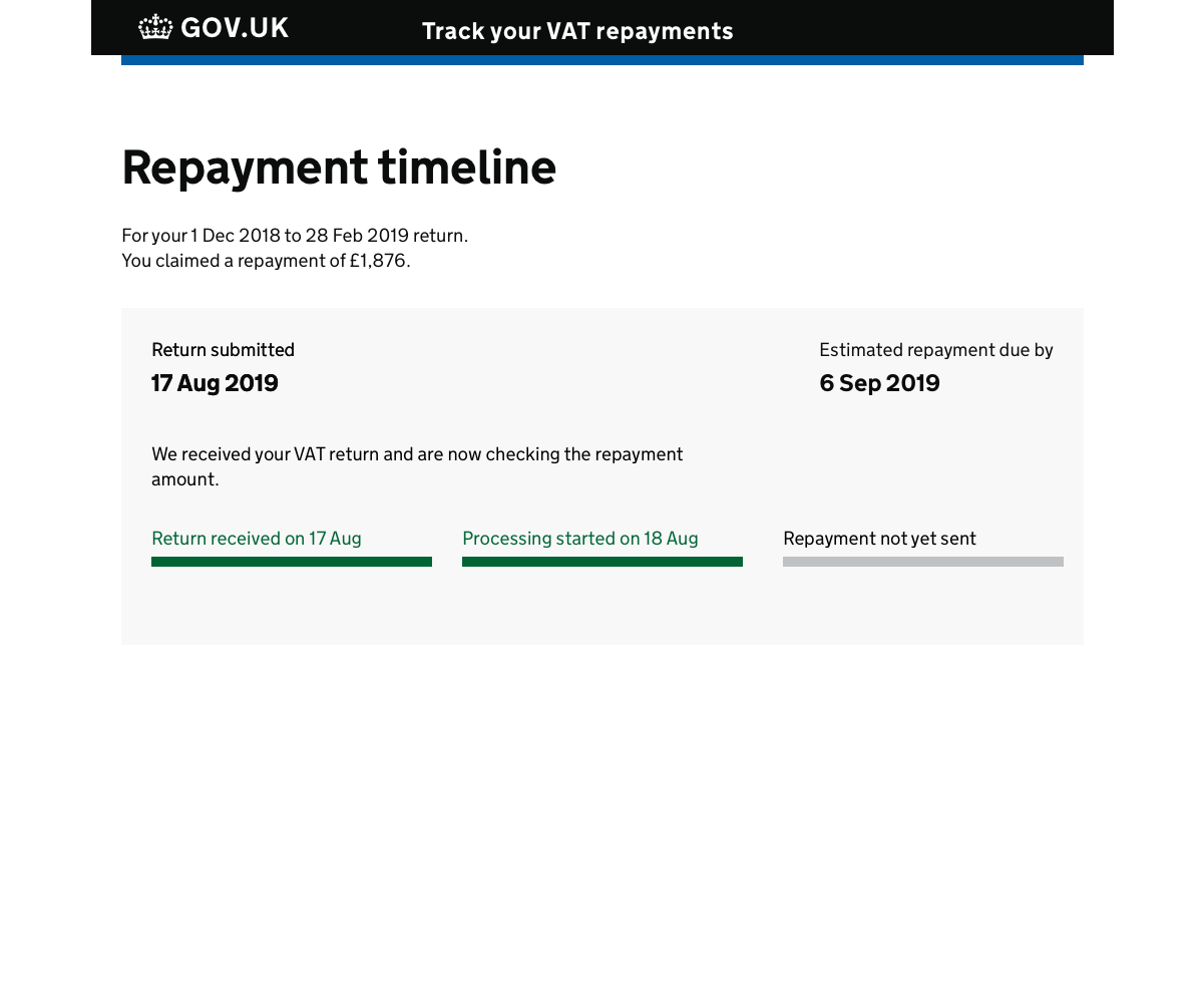A screenshot showing the repayment timeline using the track progress component