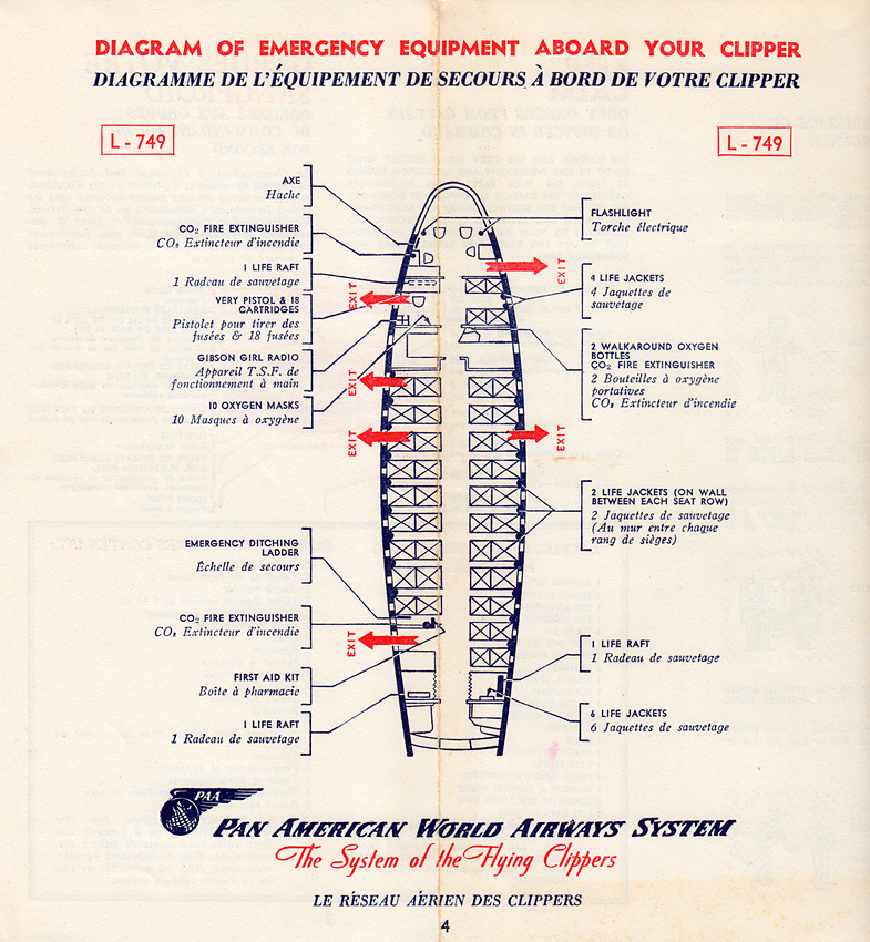 Pan Am Clipper L-749 safety card